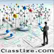 B2B Appointment Setting Case Study