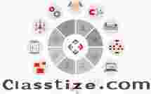 Urgent Cash? Use Our Online/Offline C2C Service in Bangalore