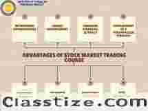 Stock Market Trading Course with Live Sessions