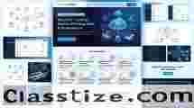 Mulesoft api training