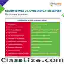 Enhance Your Hosting Game: Cloud Server vs. Own Dedicated Server 