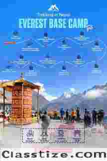 Everest Base Camp Trek – A Journey to the World’s Tallest Peak