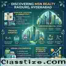 MSN Realty Raidurg Hyderabad Exclusive Apartments