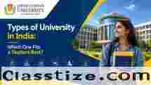 Types of University in India: Find the Best Fit for Students