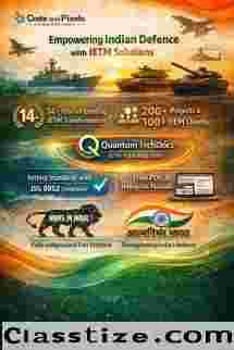 Code and Pixels – Leaders in IETM for Indian Defence