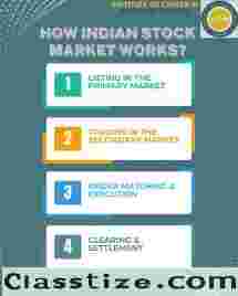 Best Course to Understand Indian Stock Market – Comprehensive Beginner to Advanced Program